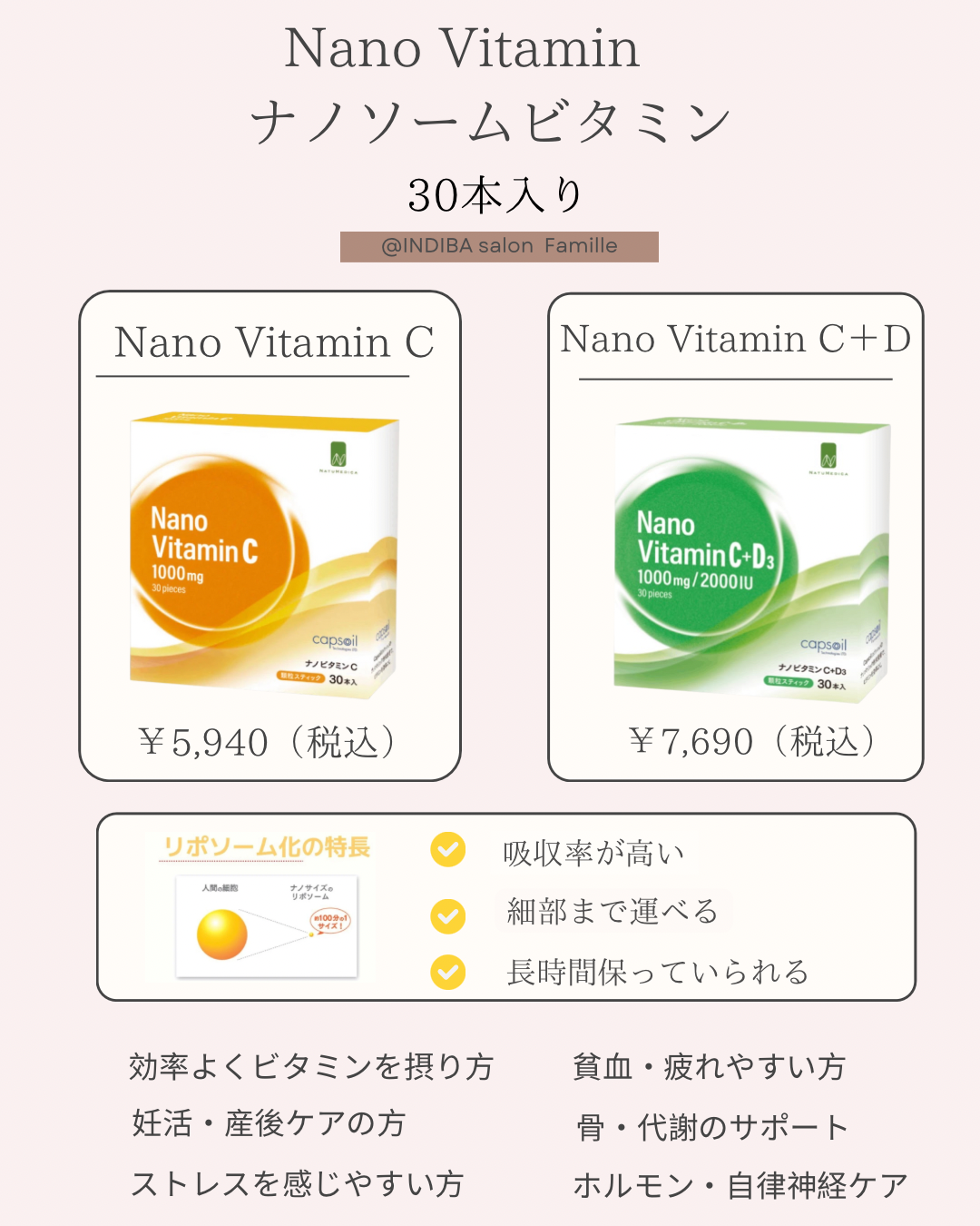 ナノビタミンC/C+D