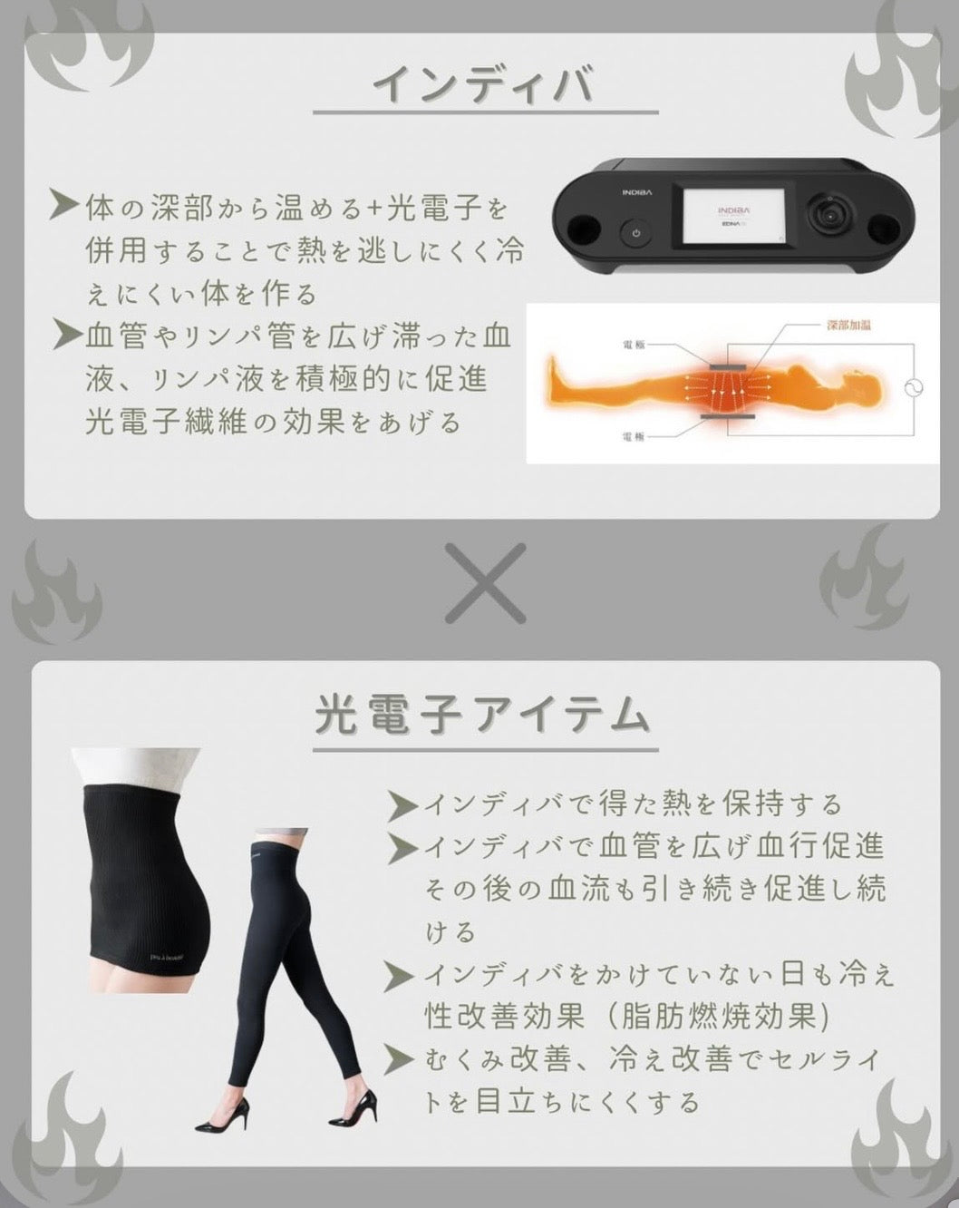 肩こりケアは「肩だけ」じゃない。 光電子®で始める、毎日の“着る温活”