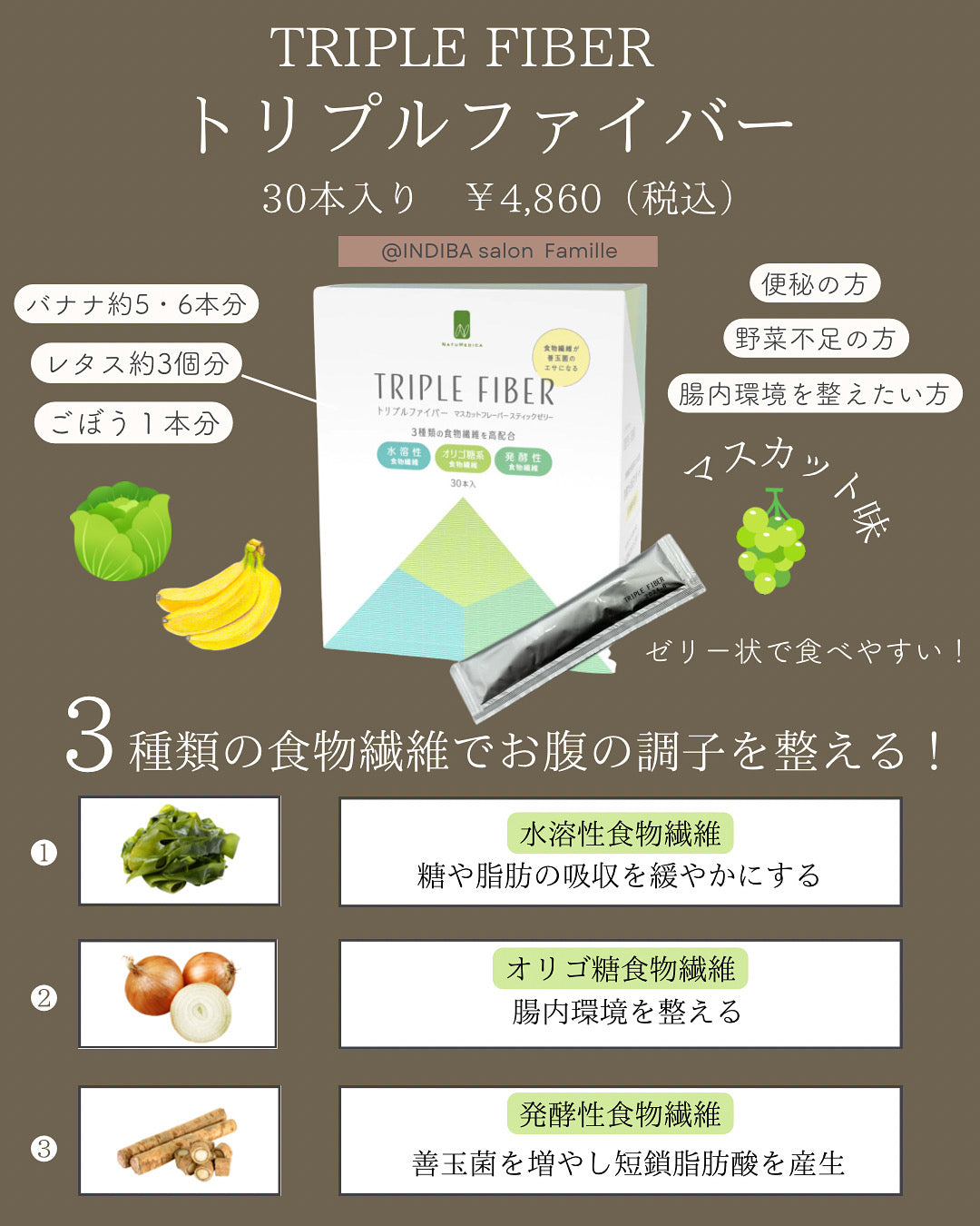 \トリプルファイバー/