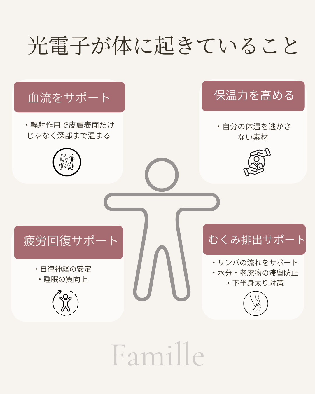 プウアボーテ スパッツサポーター
