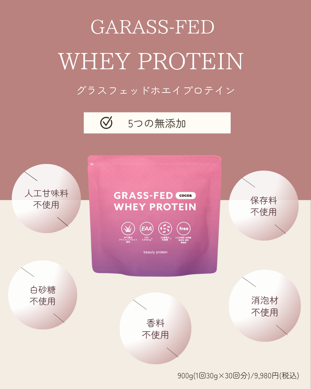 グラスフェッドホエイプロテイン（ココア風味）